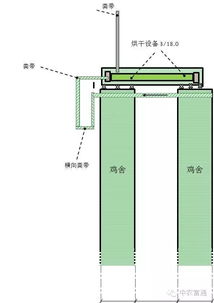 規模化畜牧業清潔生產與廢棄物資源化利用 聚焦污水處理及再生利用