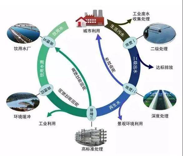 礦井水處理領域迎來新規，科海思助力企業實現環保與經濟效益雙贏